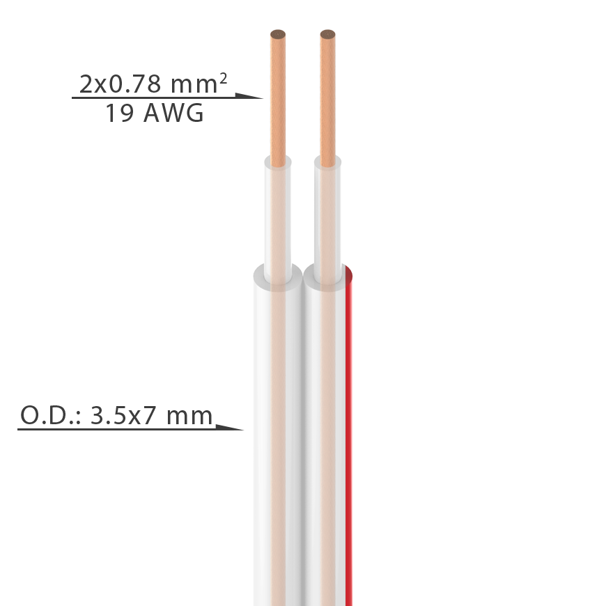 Roxtone SC002A — акустичний плоский кабель Hi-Fi, 2 × 0,78 мм², бухта 100 м