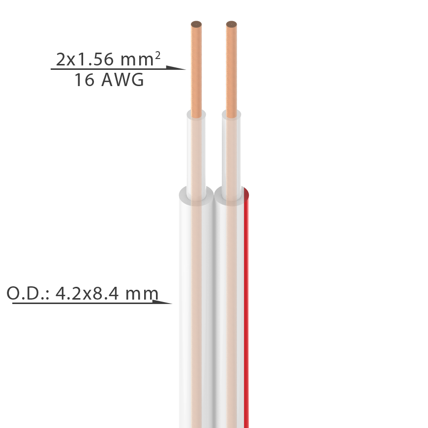 Roxtone SC002B — акустичний плоский кабель Hi-Fi, 2 × 1,56 мм², бухта 100 м